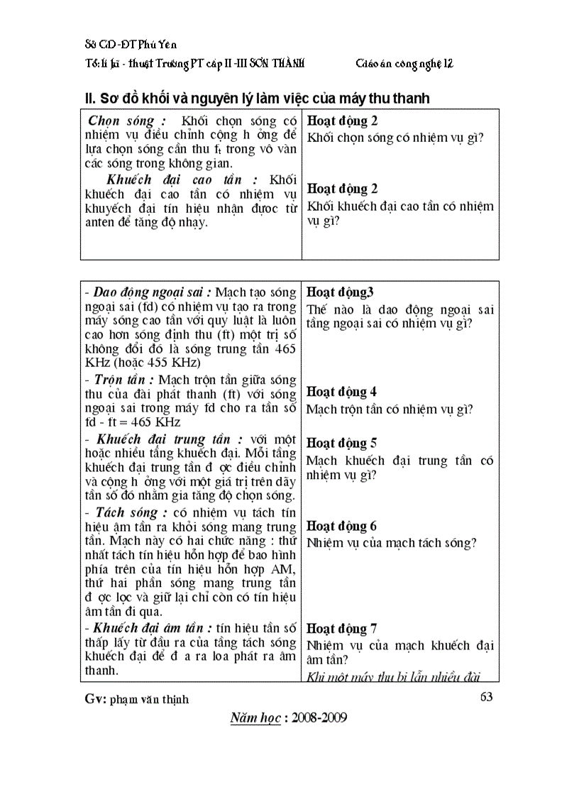 image for page Cong Nghe 12