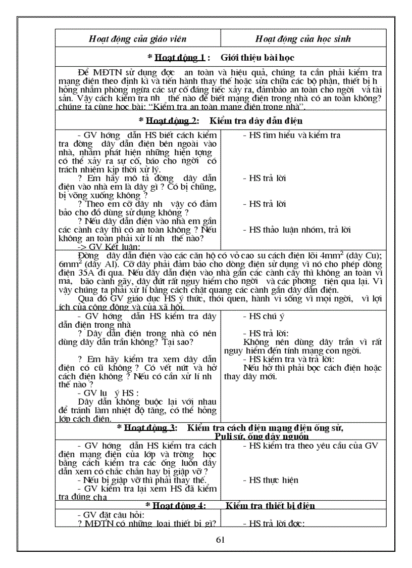 image for page Cong nghe 9