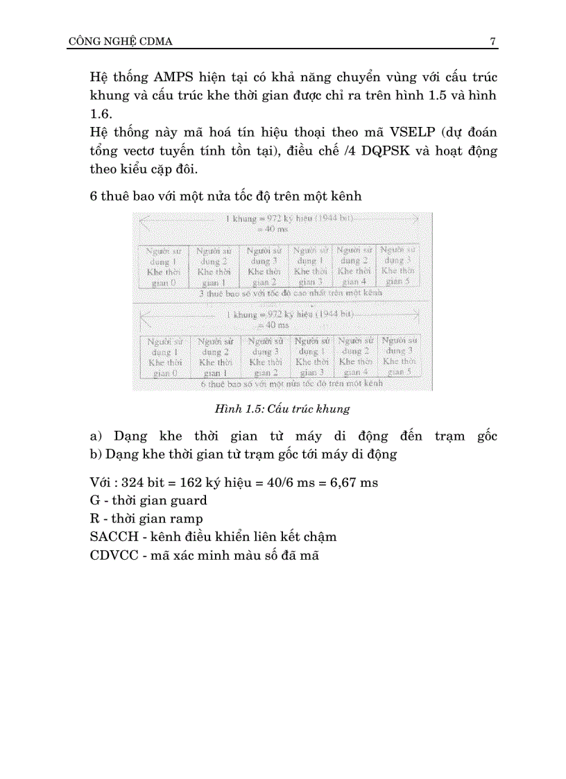 image for page Công nghệ CDMA