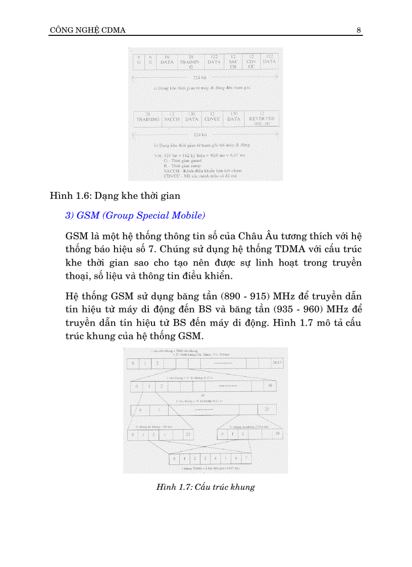 image for page Công nghệ CDMA