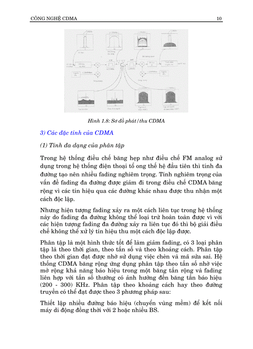 image for page Công nghệ CDMA