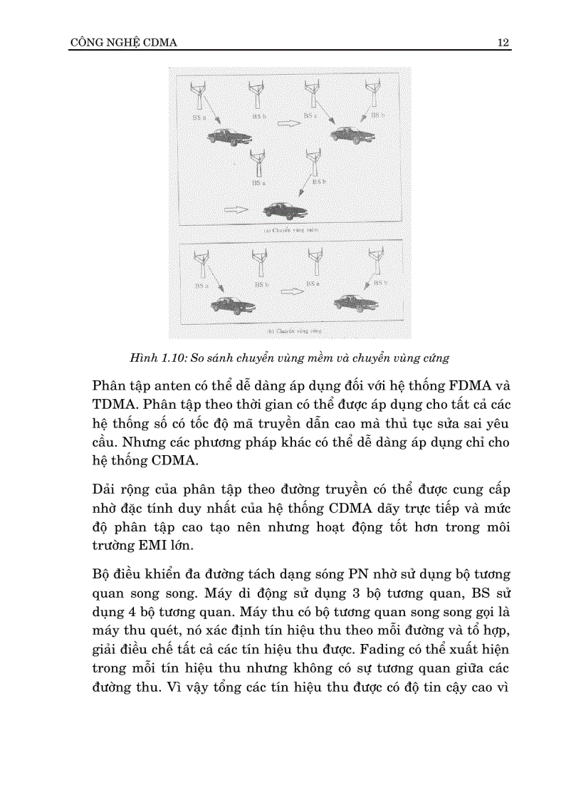 image for page Công nghệ CDMA