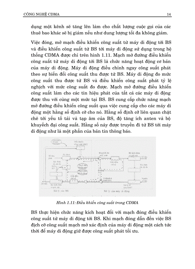 image for page Công nghệ CDMA