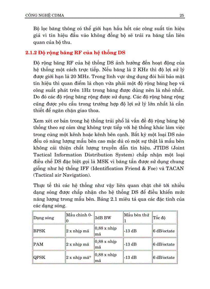 image for page Công nghệ CDMA