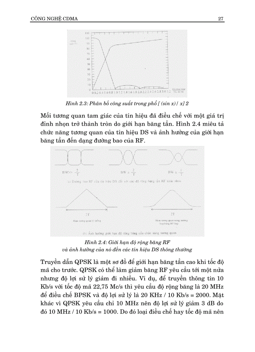 image for page Công nghệ CDMA