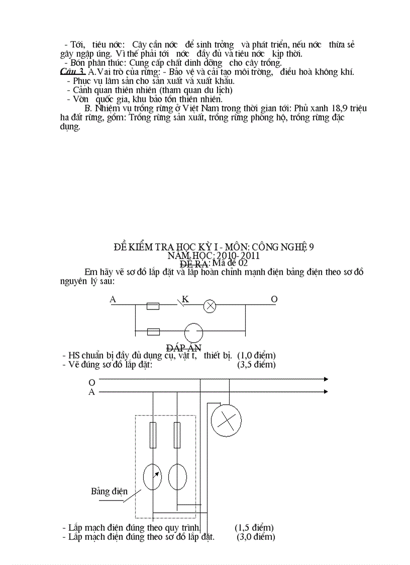 image for page Đề kiểm tra CN lóp7 8 9