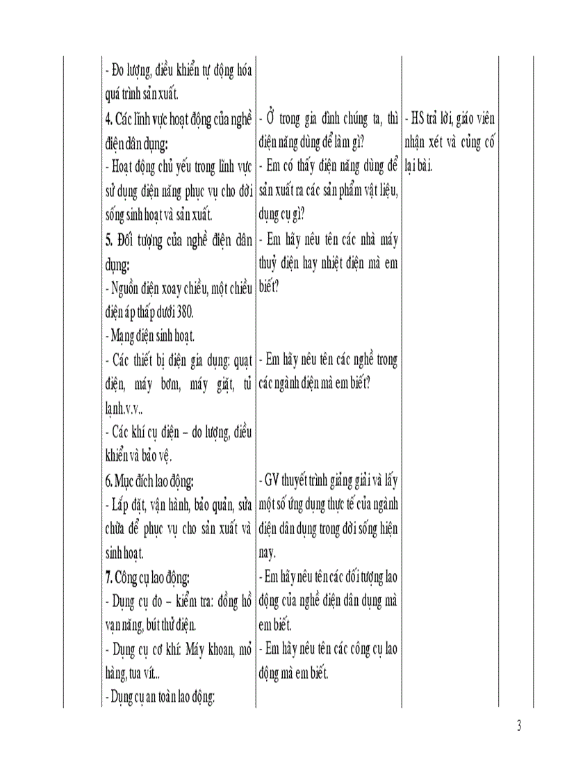 image for page Dien dan dung