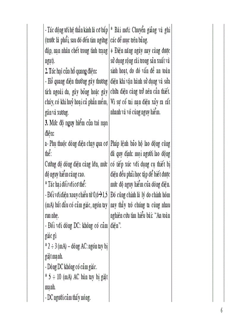 image for page Dien dan dung