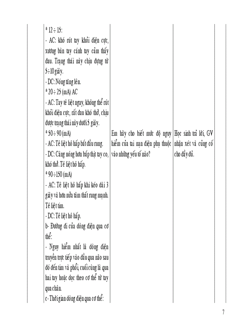 image for page Dien dan dung