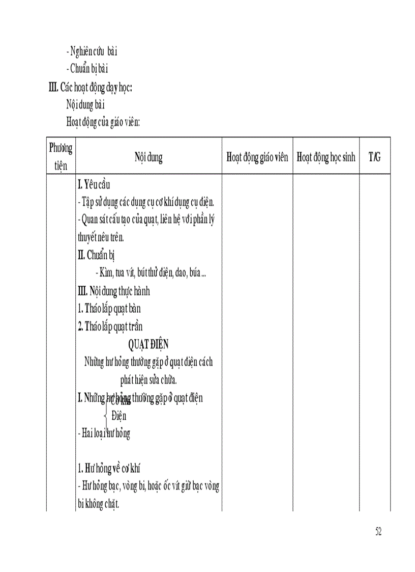 image for page Dien dan dung