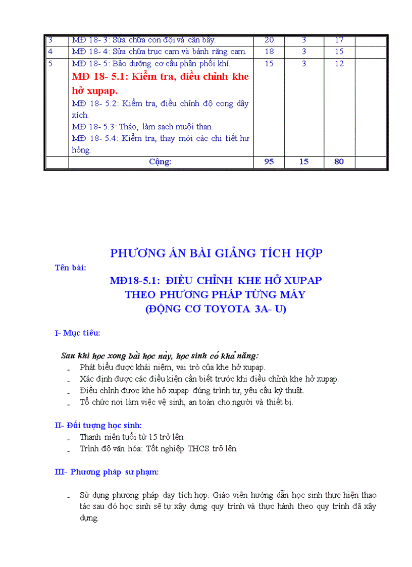 image for page Dieu chinh khe ho nhiet xupap