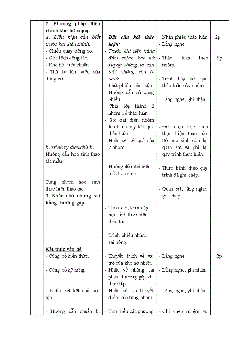 image for page Dieu chinh khe ho nhiet xupap