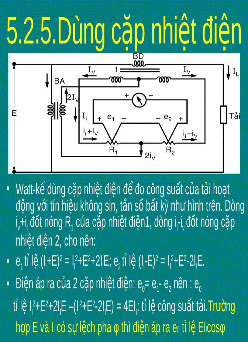 image for page Đo công suất và điện năng