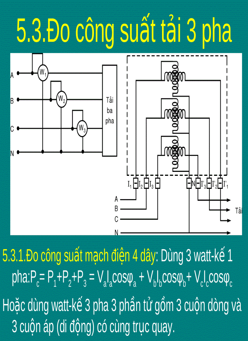 image for page Đo công suất và điện năng