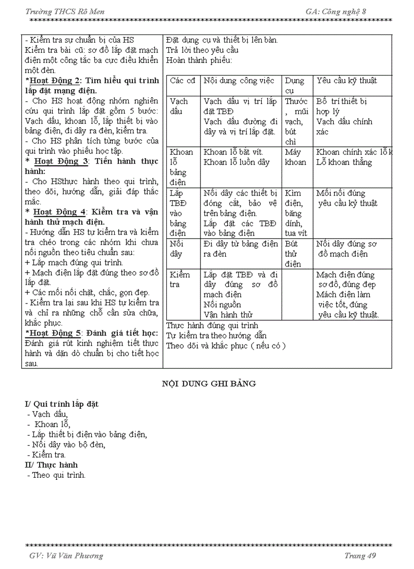 image for page Giáo án công nghệ 9 Miễn chê