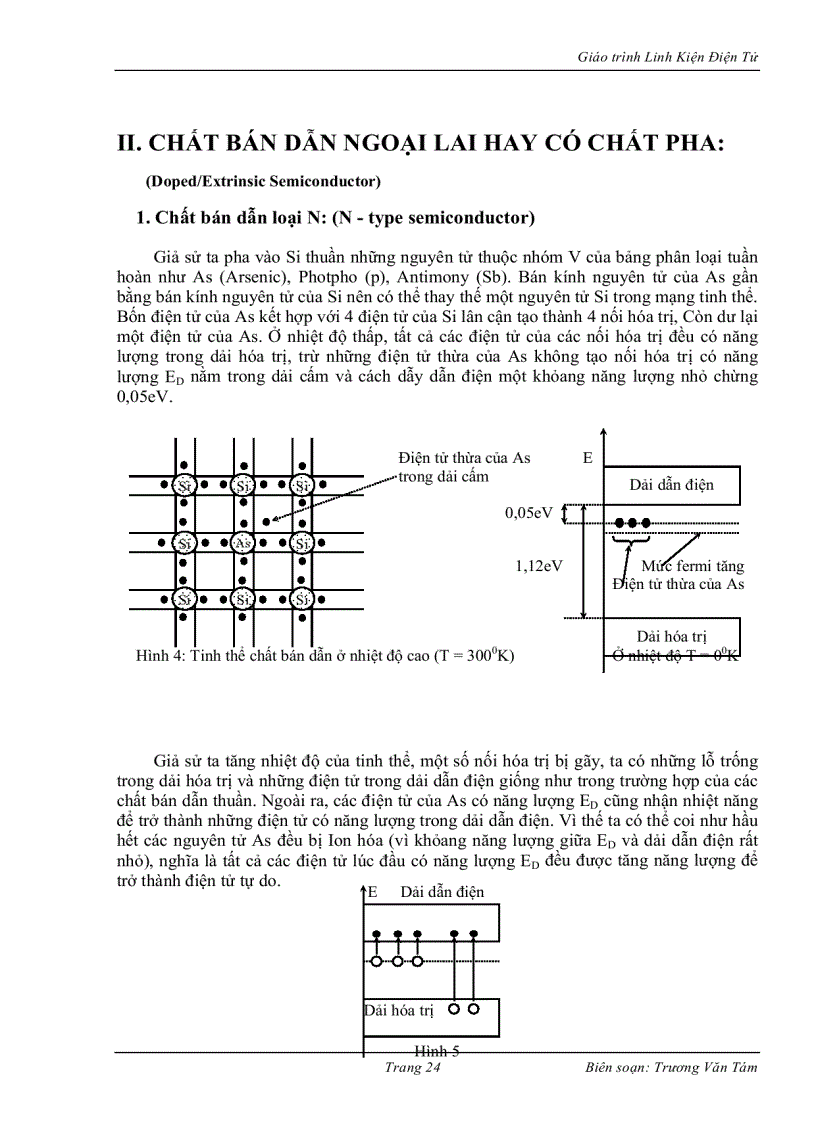 image for page Giáo trình linh kiện điện tử