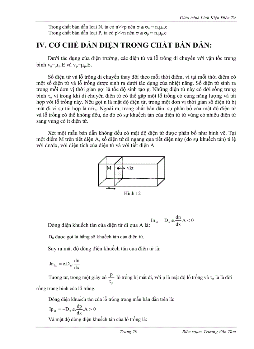 image for page Giáo trình linh kiện điện tử