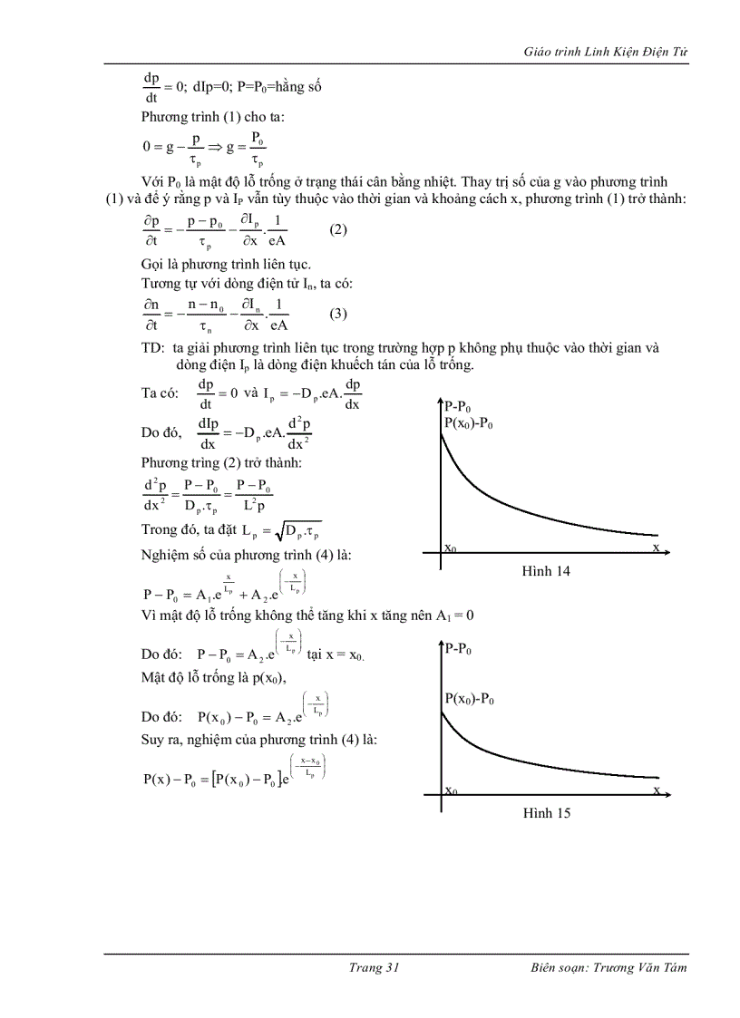 image for page Giáo trình linh kiện điện tử