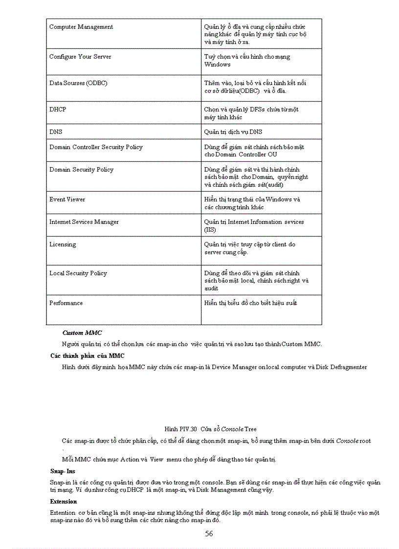 image for page Giới thiệu hệ điều hành Win2K