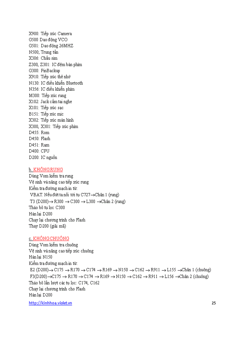 image for page Hướng dẫn sửa chữa máy điện thoại