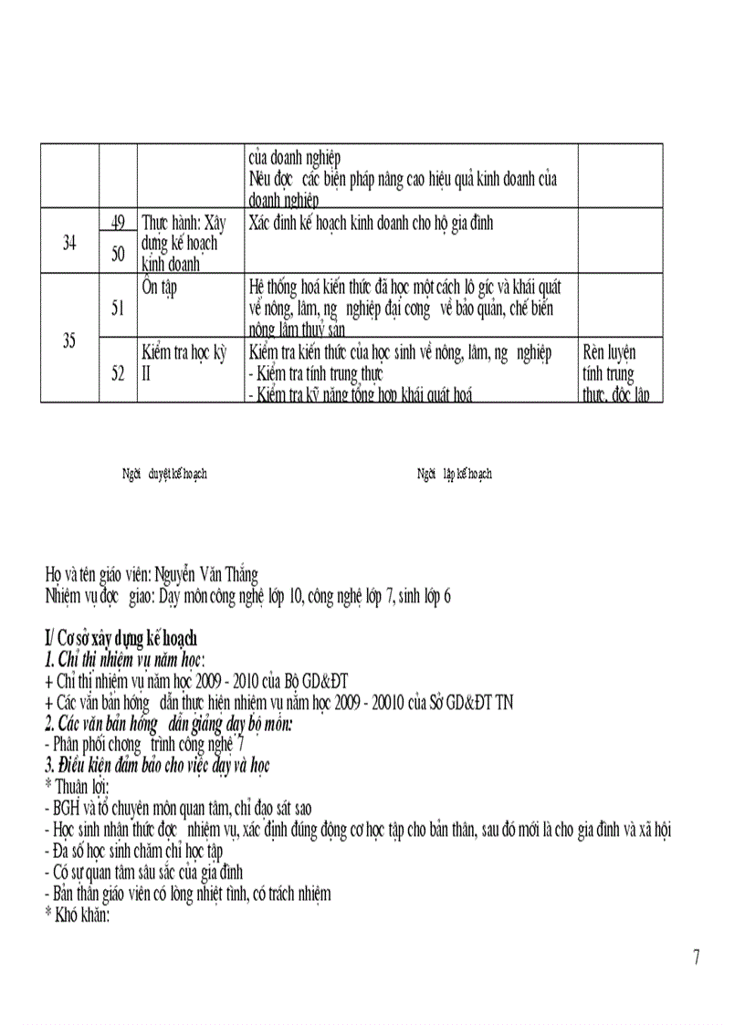 image for page Ke hoach giang day cong nghe 10