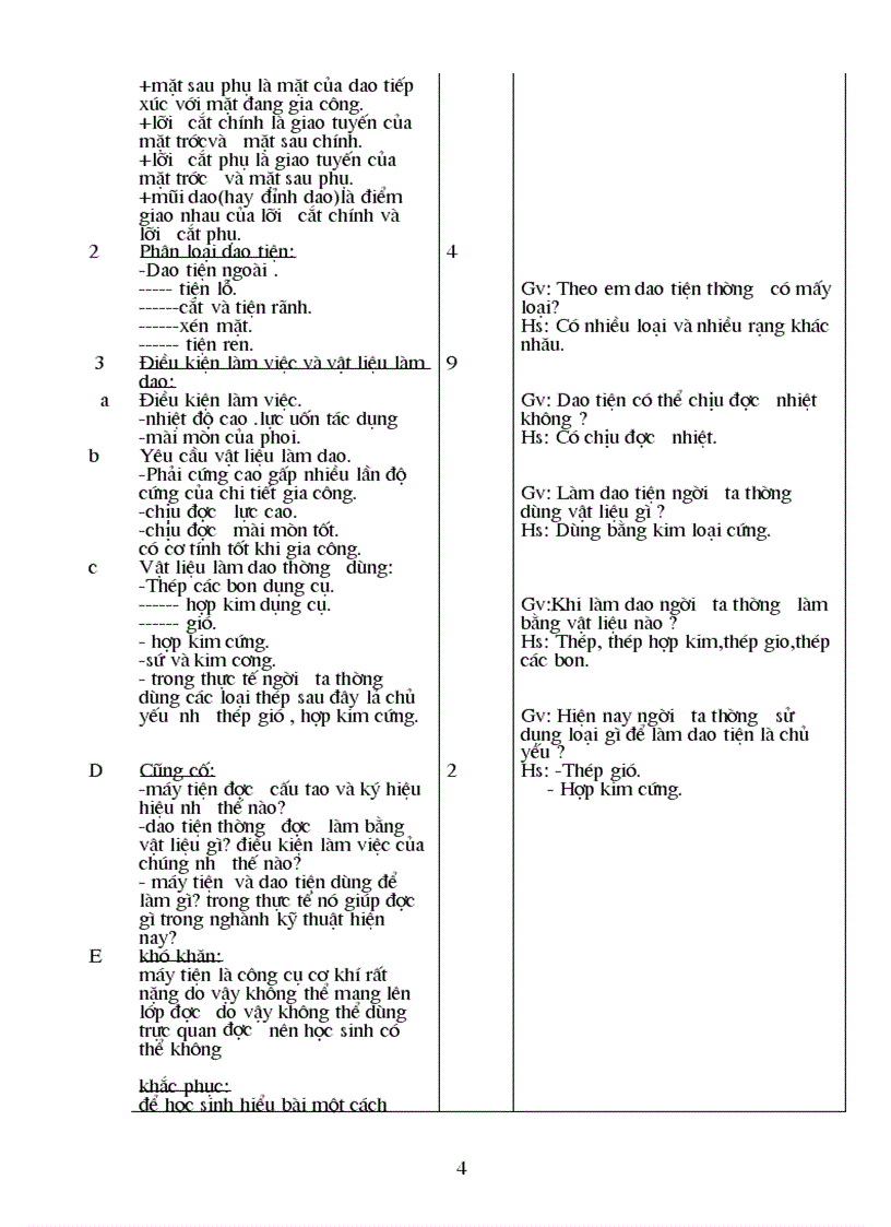 image for page Luyến