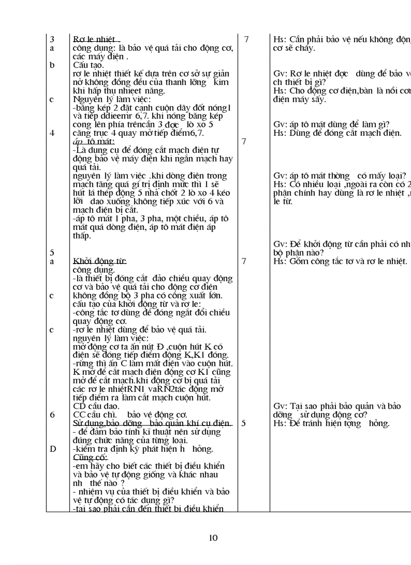 image for page Luyến