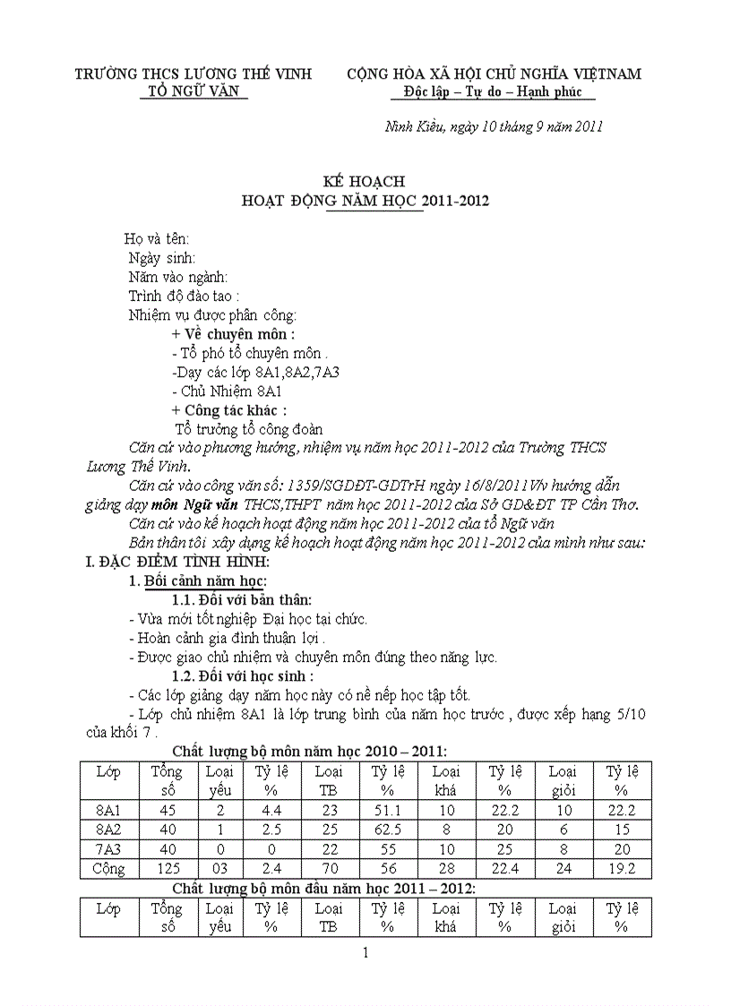 image for page Mẫu kế hoạch cá nhân năm học