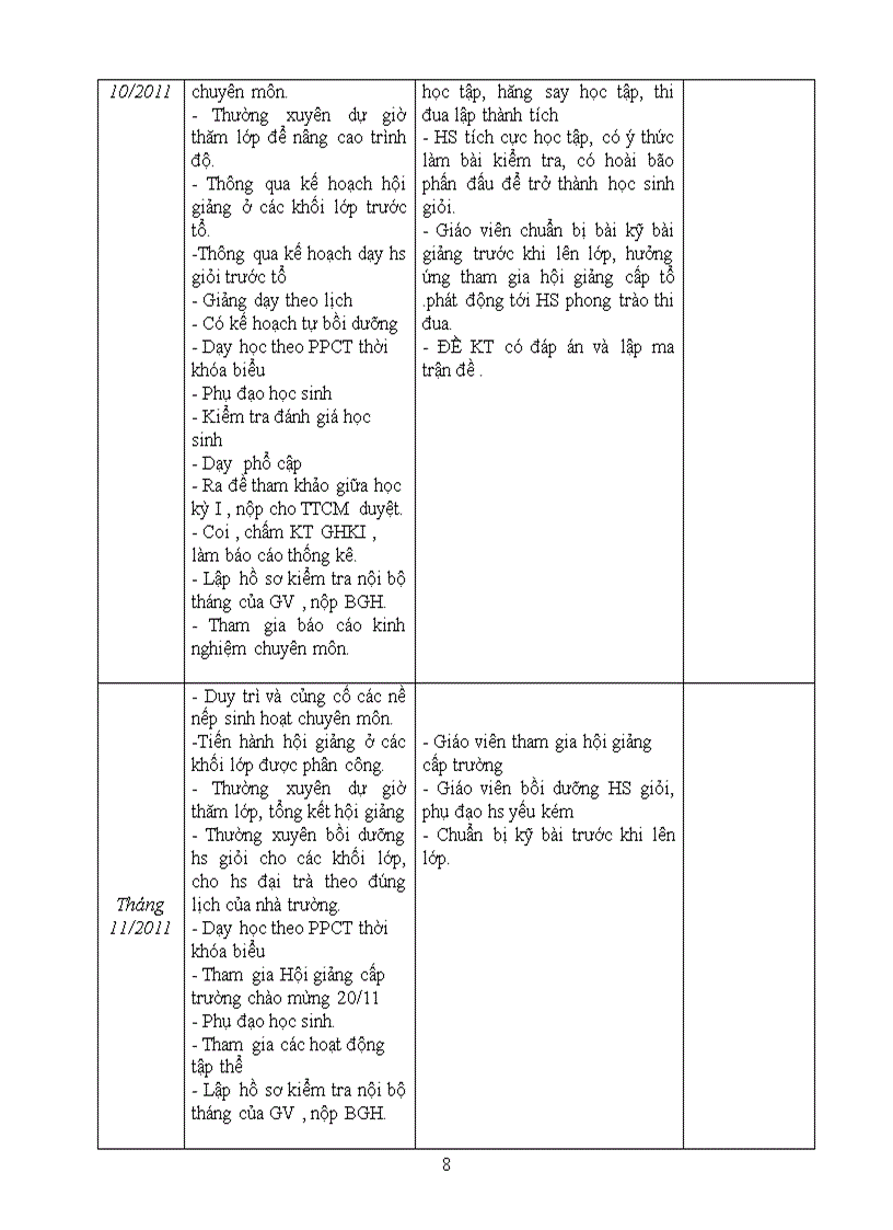 image for page Mẫu kế hoạch cá nhân năm học