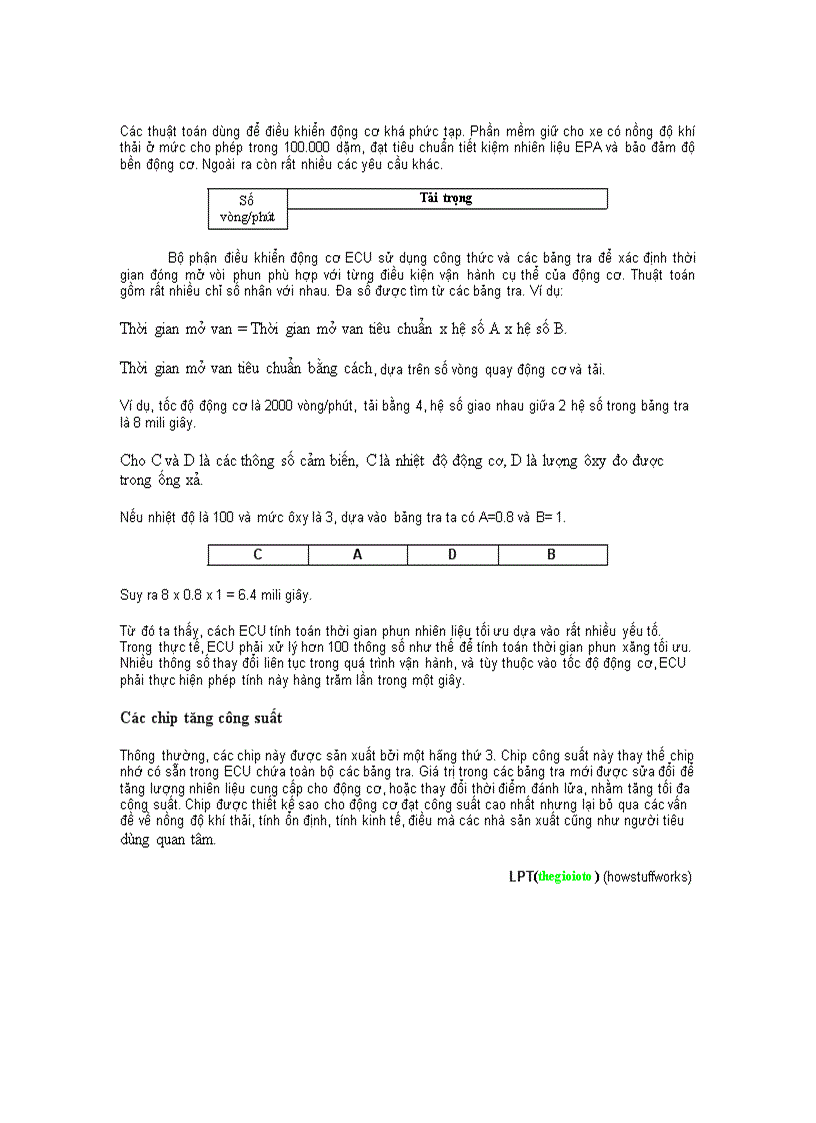 image for page Nguyên lý làm việc của bộ li hợp