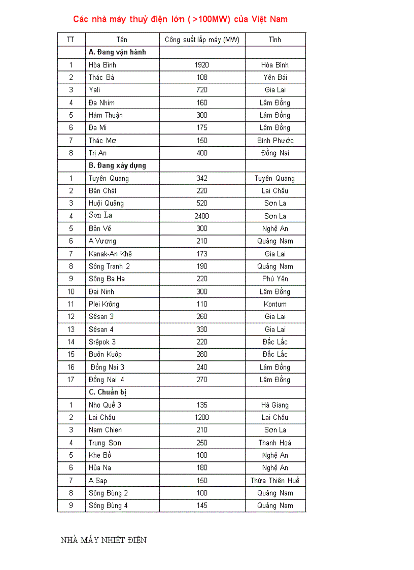 image for page Nhâmy dien