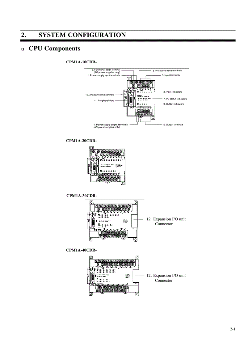 image for page Omron PLC Beginner guide