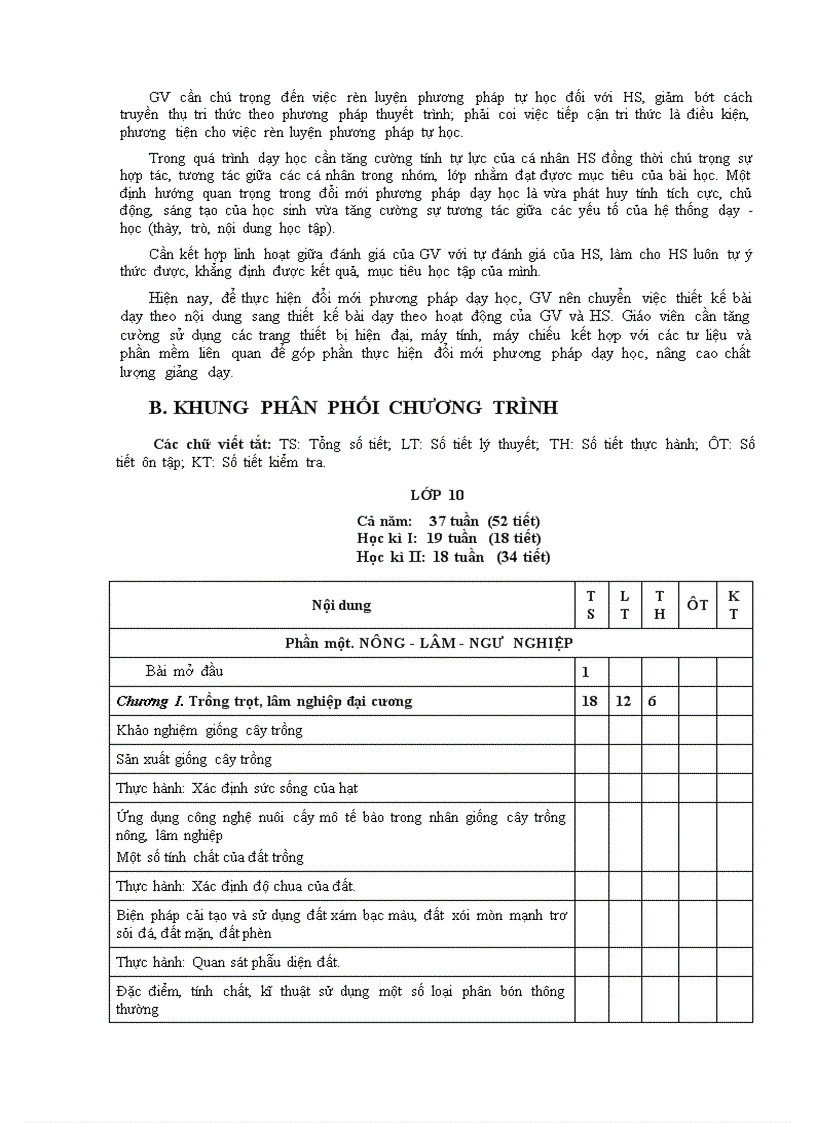 image for page Ppct c nghệ thpt