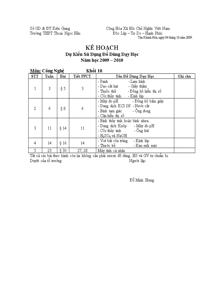 image for page Sử dụng thiết bị cn 10