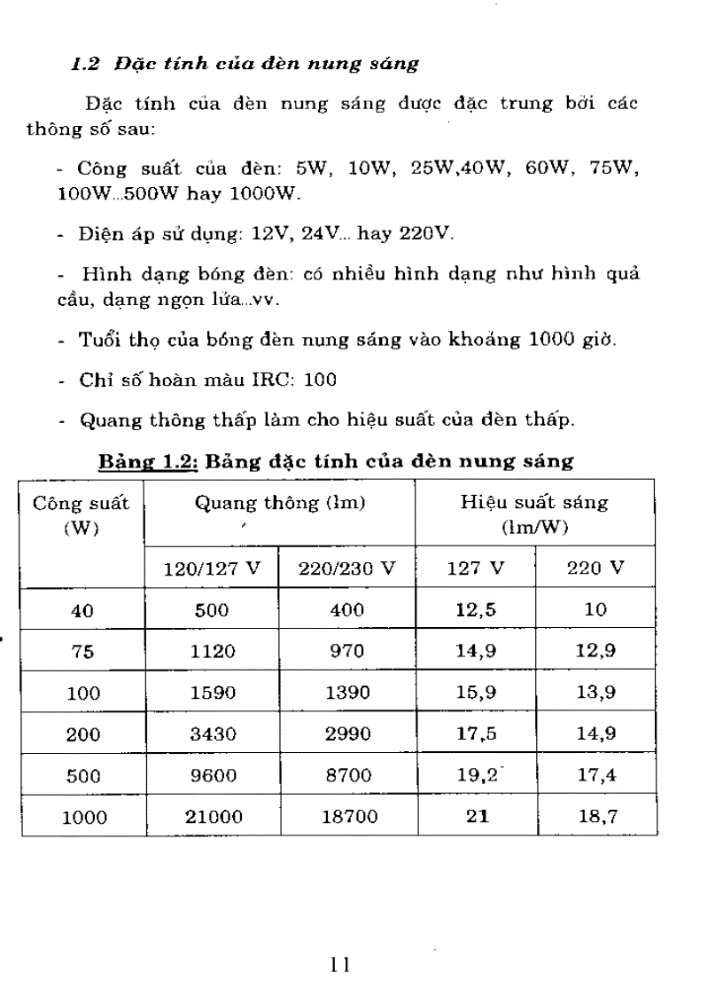 image for page Sửa chữa thiết bị điện Điện tử dân dụng