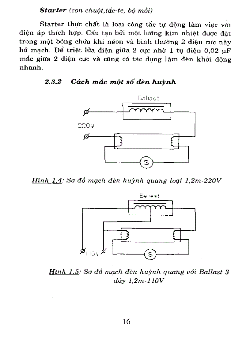 image for page Sửa chữa thiết bị điện Điện tử dân dụng