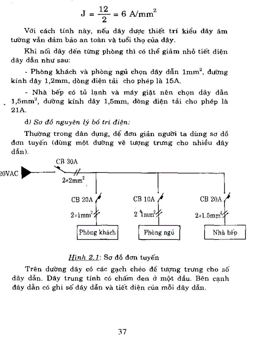 image for page Sửa chữa thiết bị điện Điện tử dân dụng