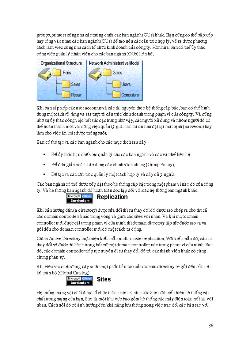image for page Tài liệu MCSE