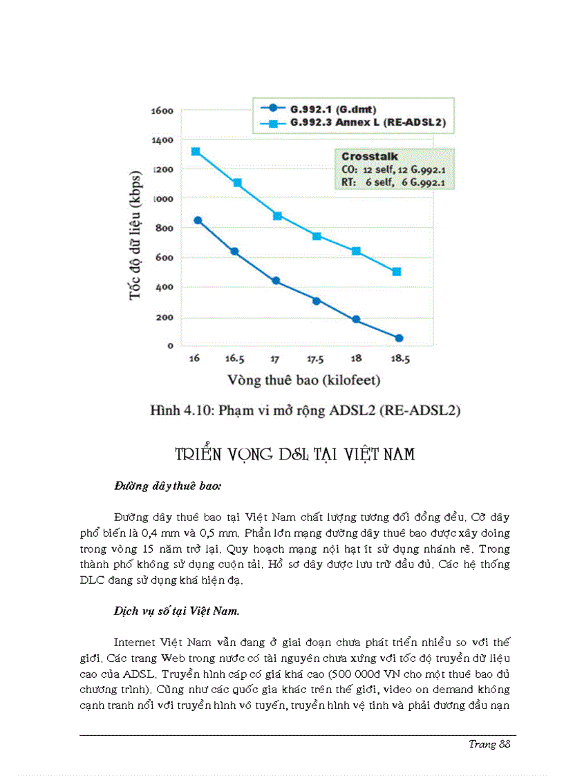 image for page Tổng quan về ADSL