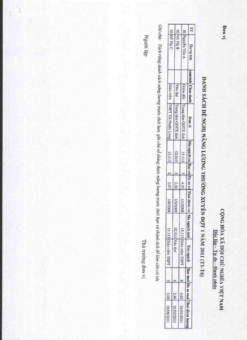 image for page Xep nang luong