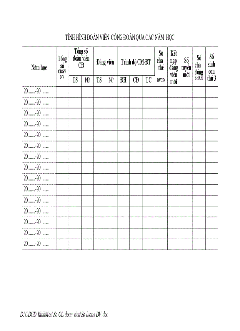 image for page 01 So luong DV doc