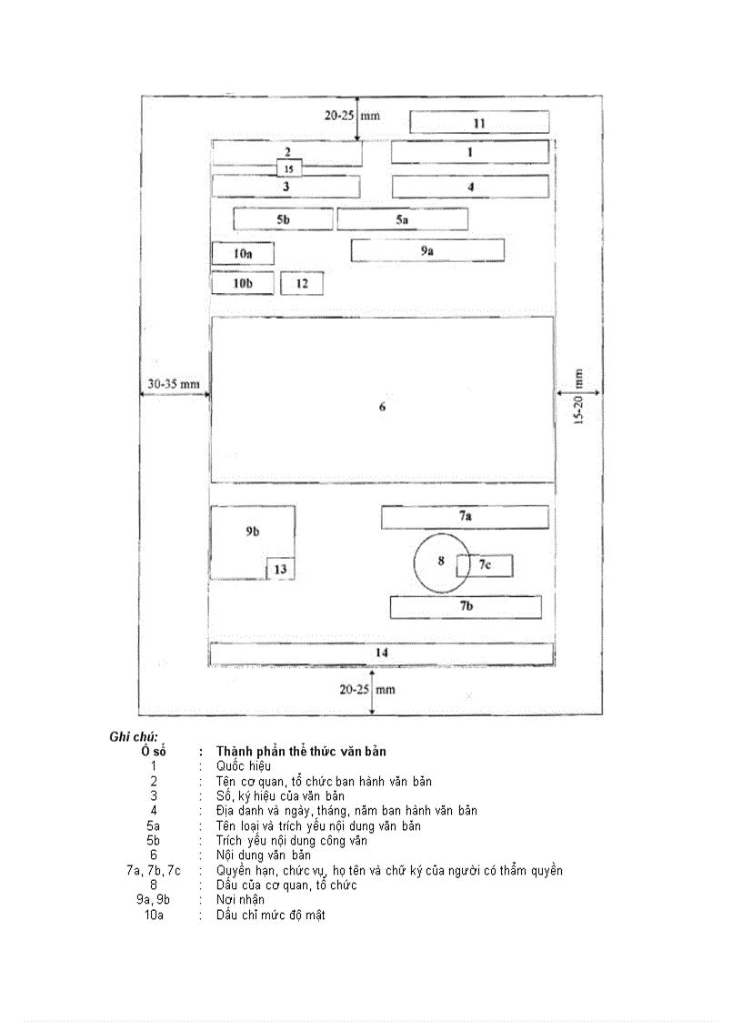 image for page 01 2011 tt bnv ve the thuc van ban thay the thong tu 55 ve the thuc van ban hanh chinh