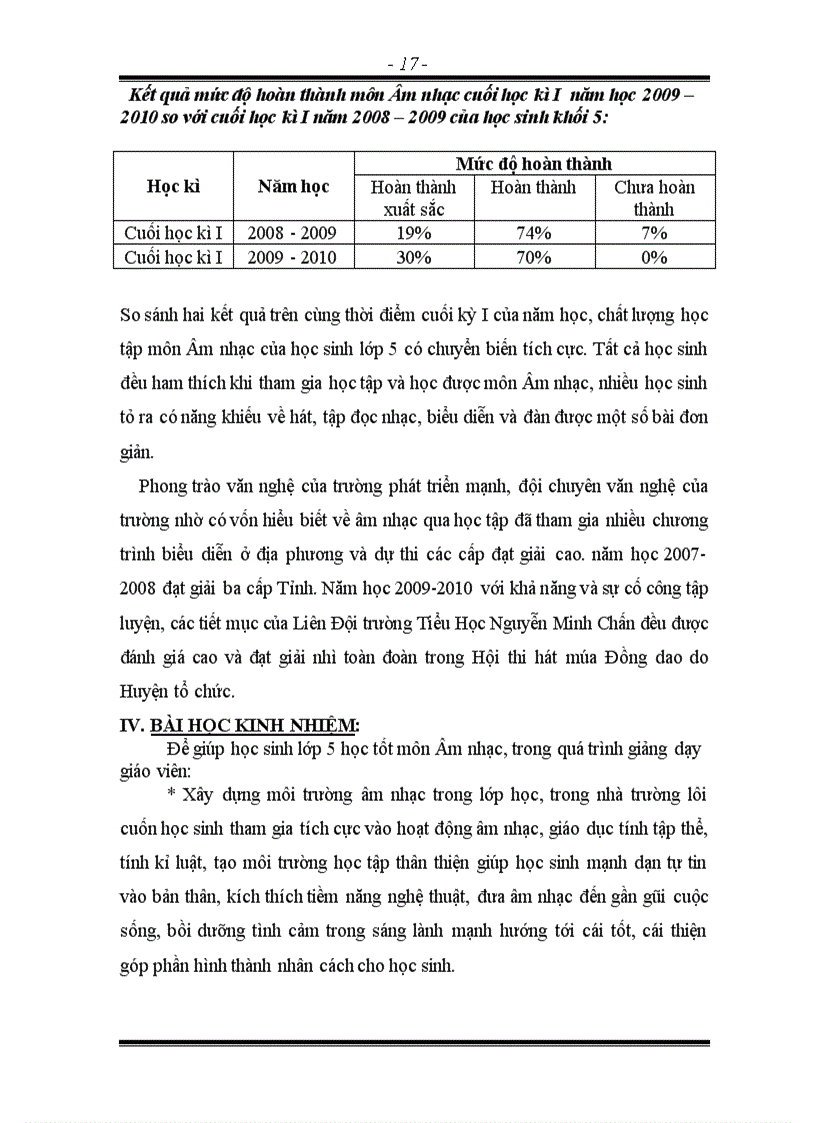 image for page 09 10 SKKN Sương