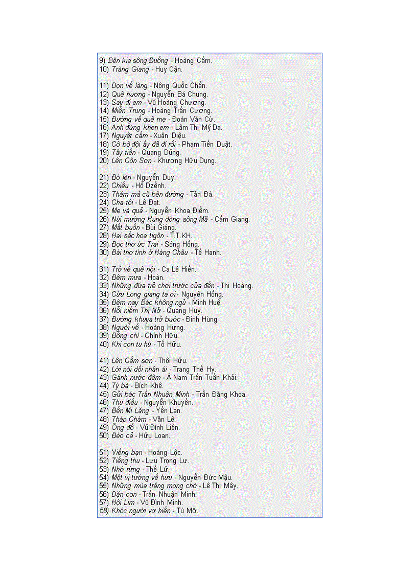 image for page 100 bài thơ hay nhất thế kỷ XX của Việt Nam