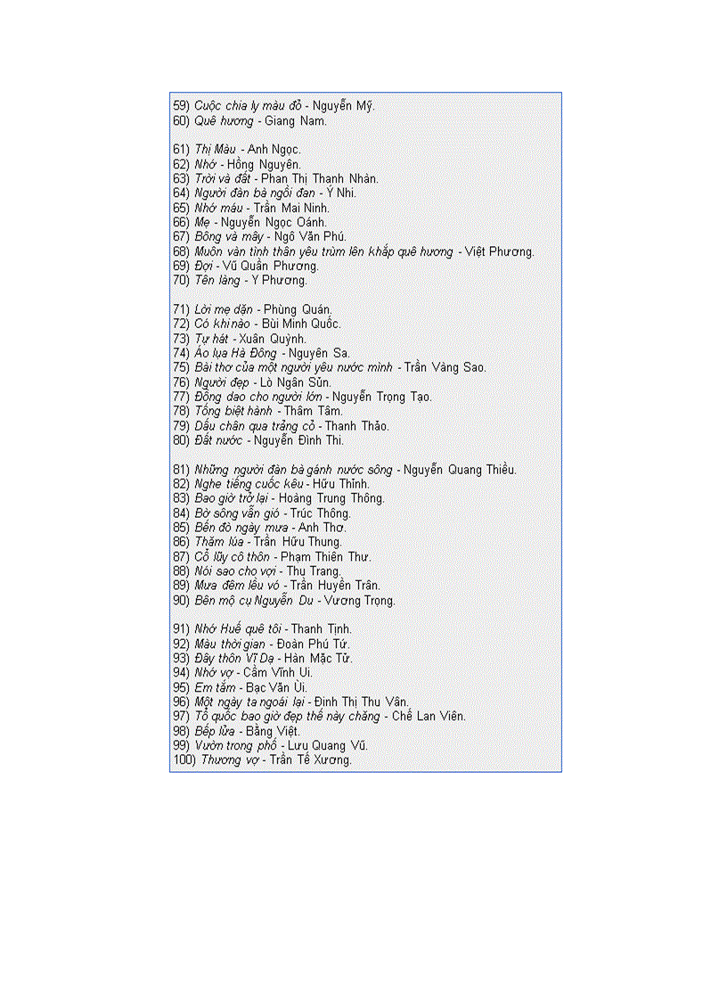 image for page 100 bài thơ hay nhất thế kỷ XX của Việt Nam