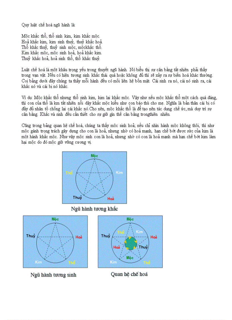 image for page 100 điều nên biết
