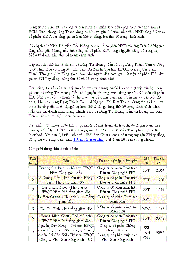 image for page 100 người giàu nhất Việt Nam