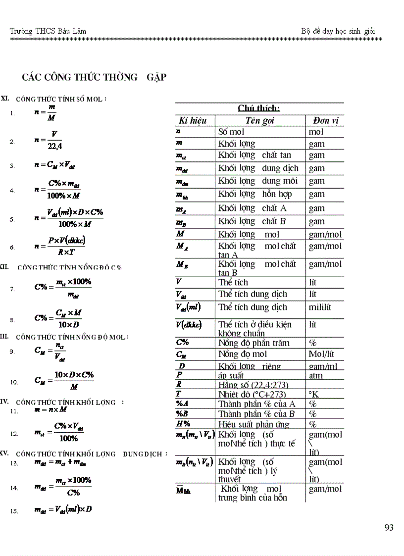 image for page 101 đề luyện thi hsg hóa 9