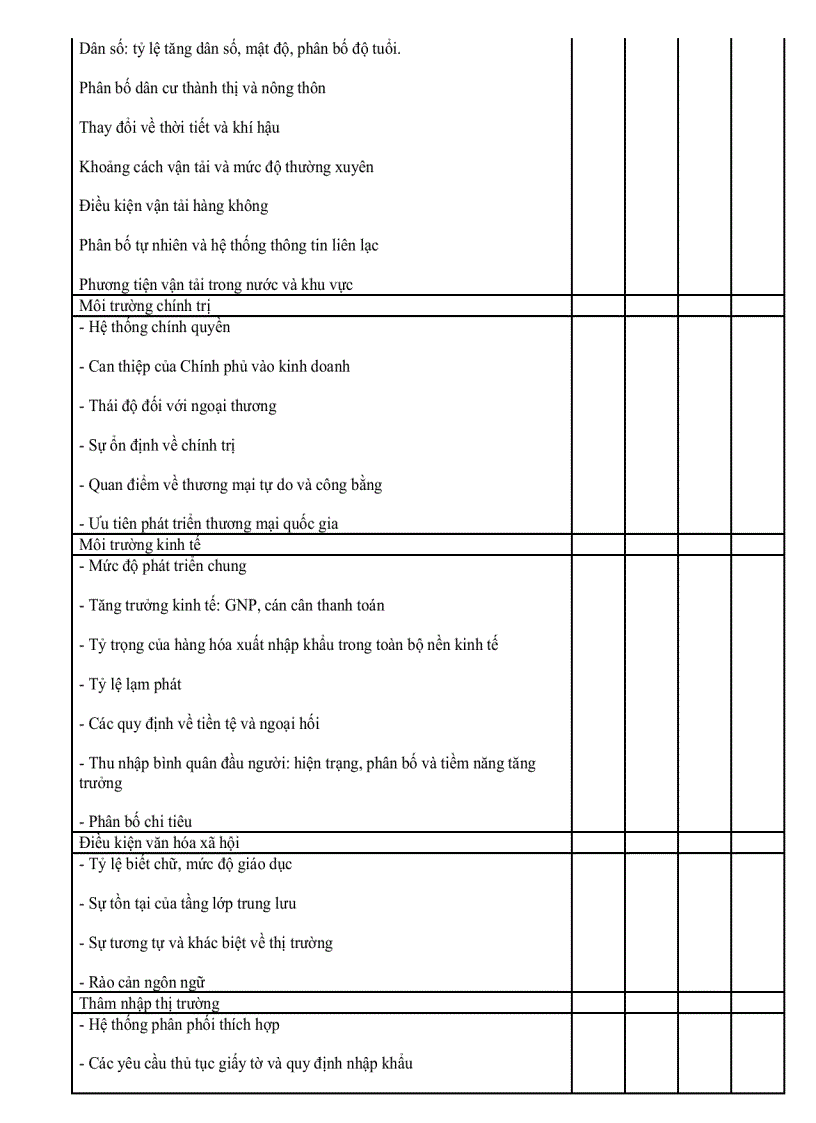 image for page 102 Bí Quyết Thương Mại Điện Tử