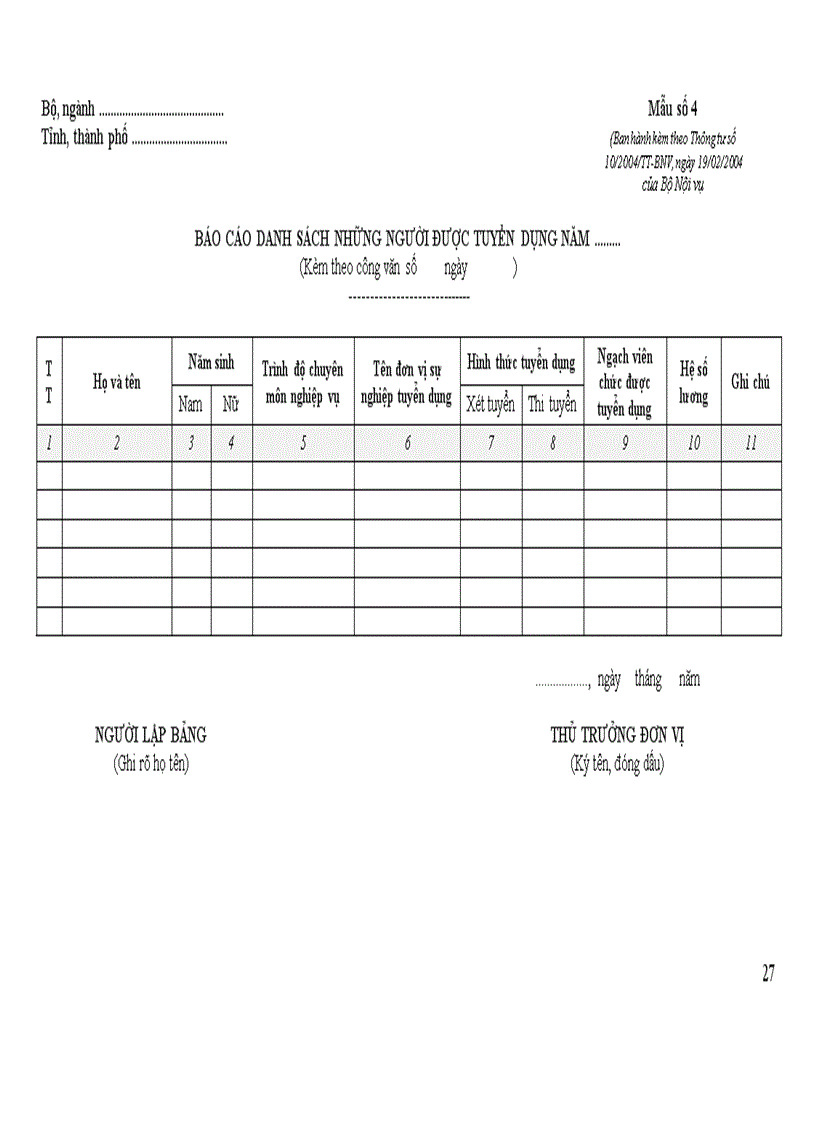 image for page 10 2004 TT BNV ngay 19 02 2004về tuyển dụng sử dụng và quản lý cán bộ công chức trong các đơn vị sự nghiệp của Nhà nước